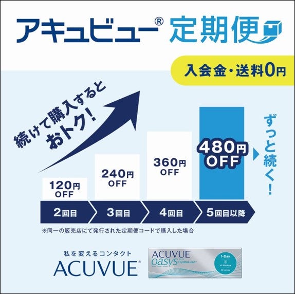 アキュビュー定期便